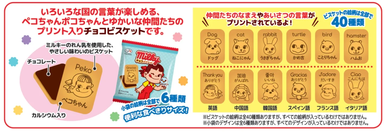 ペコちゃんポコちゃんとゆかいな仲間たちデザインの「ミルキーチョコビスケット6P」の構造と40種の絵柄一覧