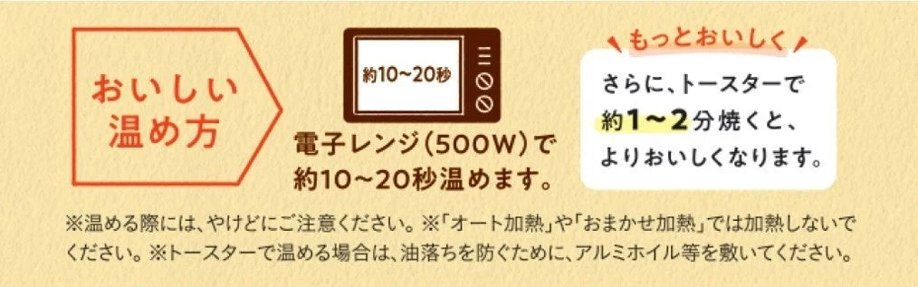 パイの電子レンジとトースターでの温め方と注意点を示した図解