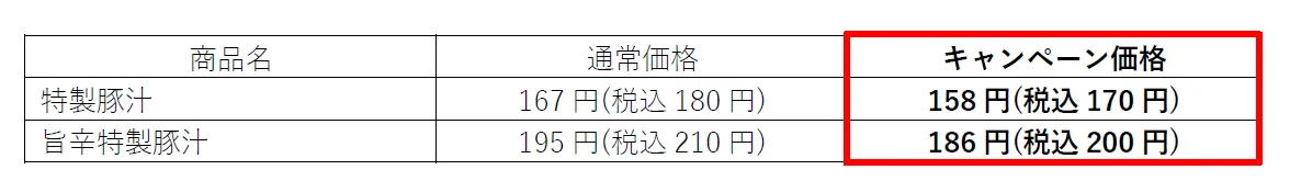 特製豚汁と旨辛特製豚汁の通常価格とキャンペーン価格を示す表