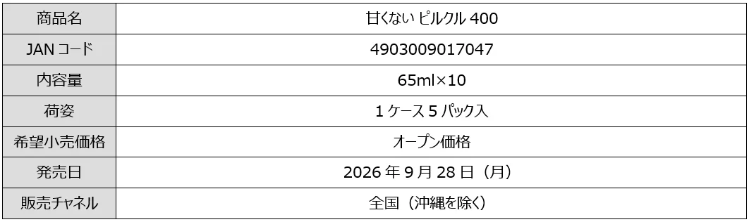 甘くない ピルクル400の商品仕様表