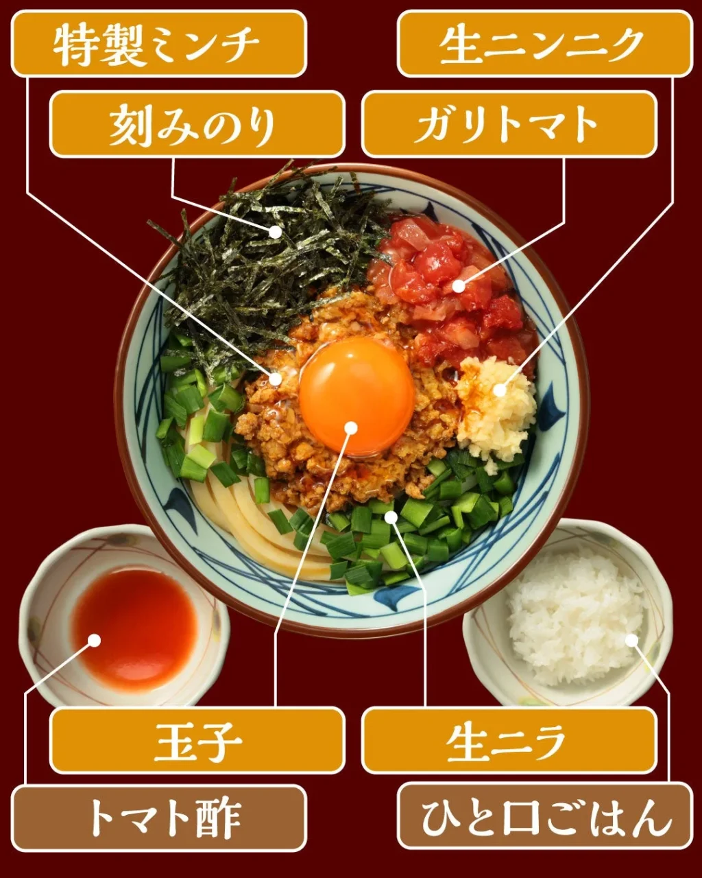肉辛まぜうどんの具材構成図。特製ミンチや生ニラ、玉子など8つの要素がラベル付きで示されている。