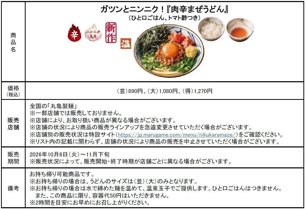 肉辛まぜうどんの商品概要表。商品写真、価格、販売期間、販売店舗、備考が記載されている。