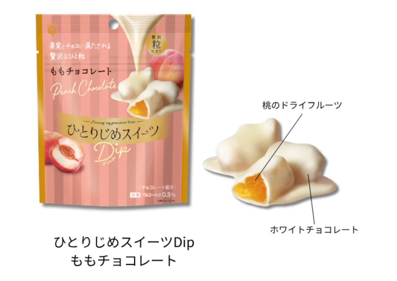 ひとりじめスイーツDipももチョコレートのパッケージと、桃のドライフルーツ入りホワイトチョコレートの断面図