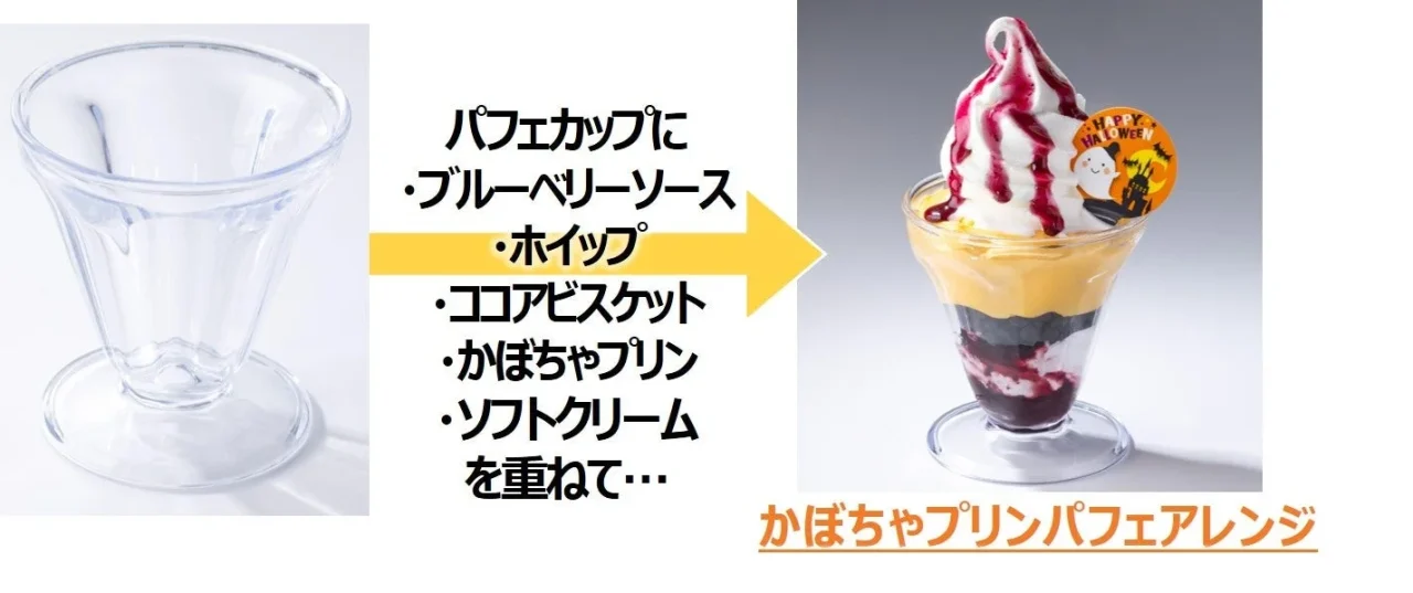 かぼちゃプリンパフェアレンジの手順と、ピックを添えたパフェ