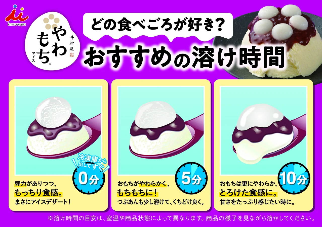 やわもちアイスシリーズの0分・5分・10分で変わる溶け具合を示すイラスト