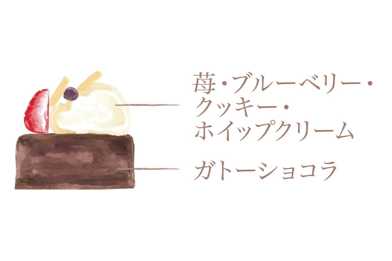 クリスマス ガトーショコラの構成を示すイラスト。ガトーショコラの上にホイップクリーム、苺、ブルーベリー、クッキーが描かれています。
