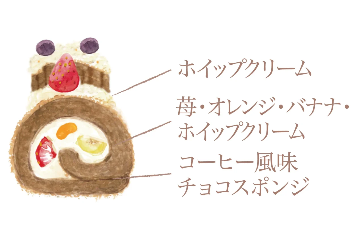 ブッシュ・ド・ノエルの断面図。ホイップクリーム、苺・オレンジ・バナナ、コーヒー風味チョコスポンジの構造を示す。