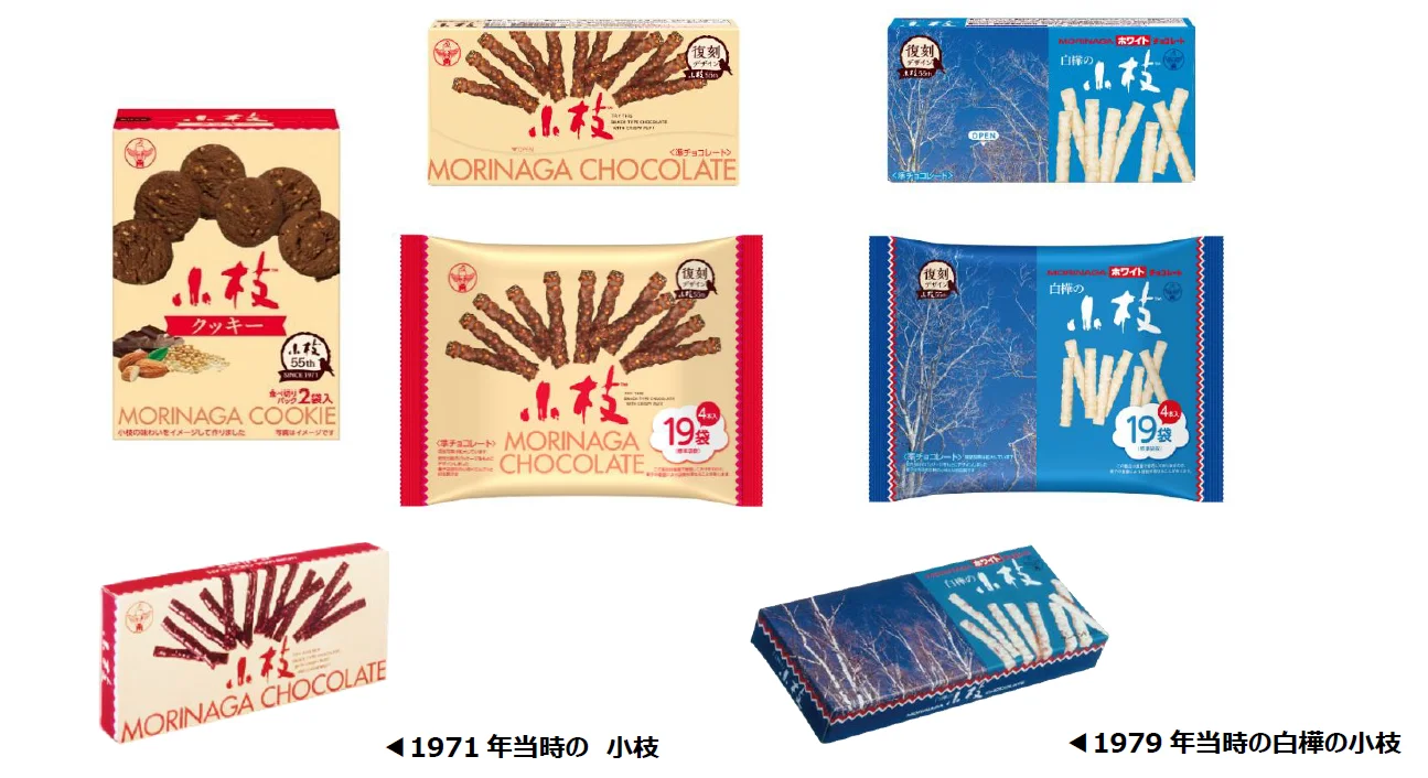 小枝<ミルク>、白樺の小枝、小枝クッキーの復刻デザインパッケージと1971年・1979年当時のパッケージ
