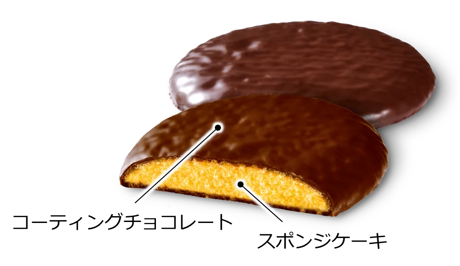 チョコケーキの断面。コーティングチョコレートとスポンジケーキを示す図