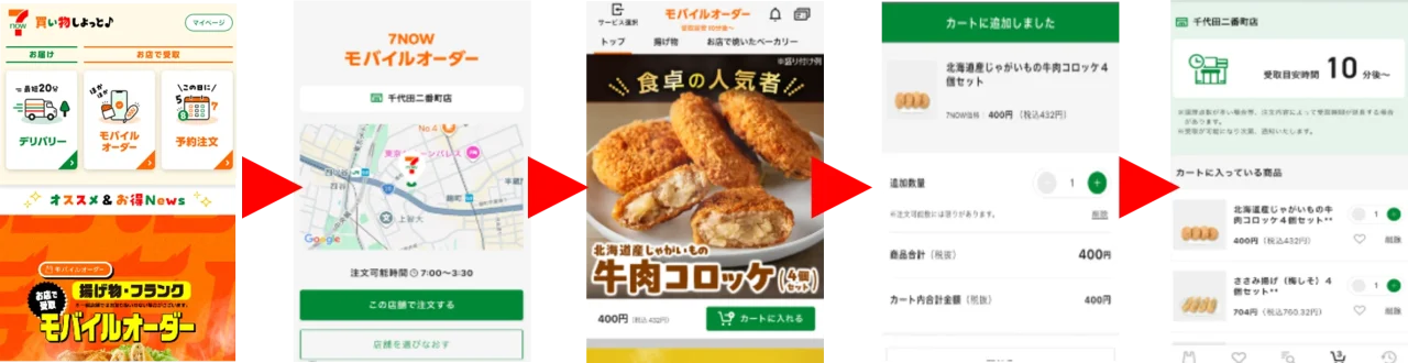 『7NOW モバイルオーダー』の注文手順を示す5つのアプリ画面