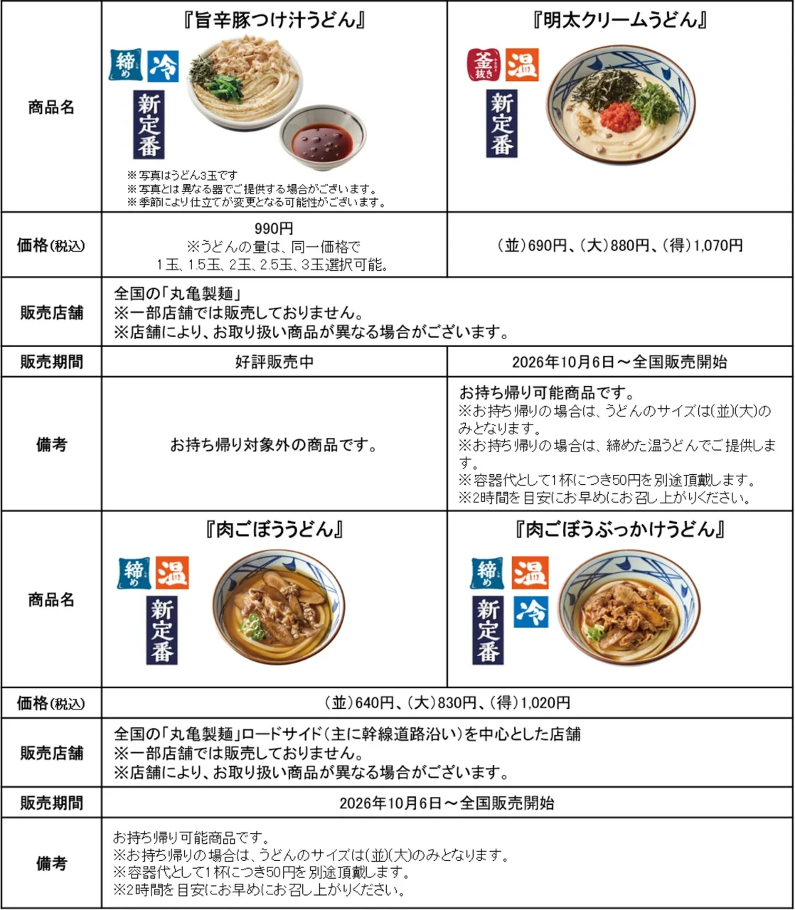 旨辛豚つけ汁うどんなど新定番4種の商品・価格情報表