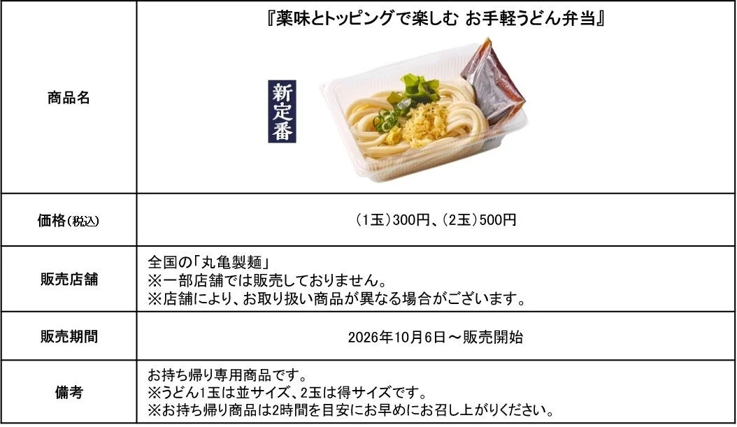 『薬味とトッピングで楽しむ お手軽うどん弁当』の商品情報表