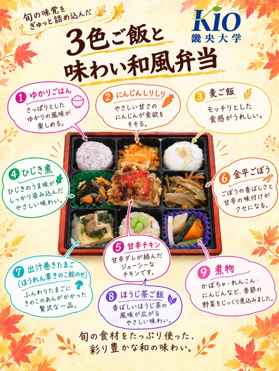 3色ご飯と味わい和風弁当の各おかずを番号付きで紹介する画像