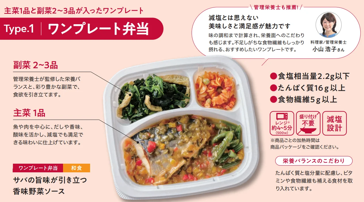ワンプレート弁当。サバの香味野菜ソースと副菜が入り、栄養設計を説明