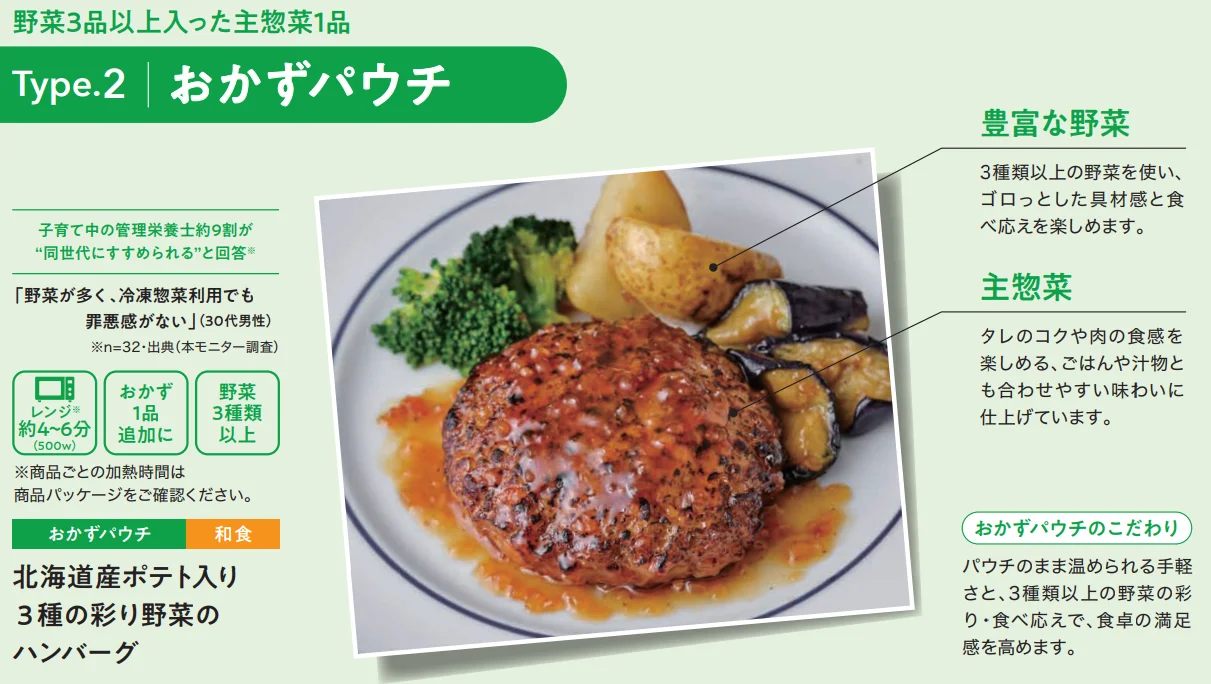 おかずパウチ Type.2の紹介。ハンバーグと野菜の盛り付け例