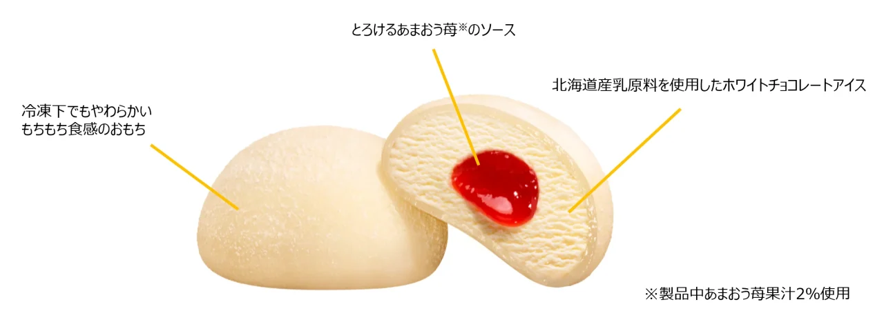 雪見だいふくPREMIUM 白いショコラとあまおう苺のご褒美のおもち・アイス・苺ソース断面