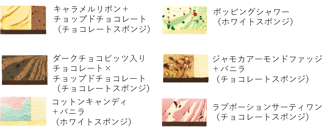 アニバーサリー パレット6の6種類のピースとフレーバー名の一覧