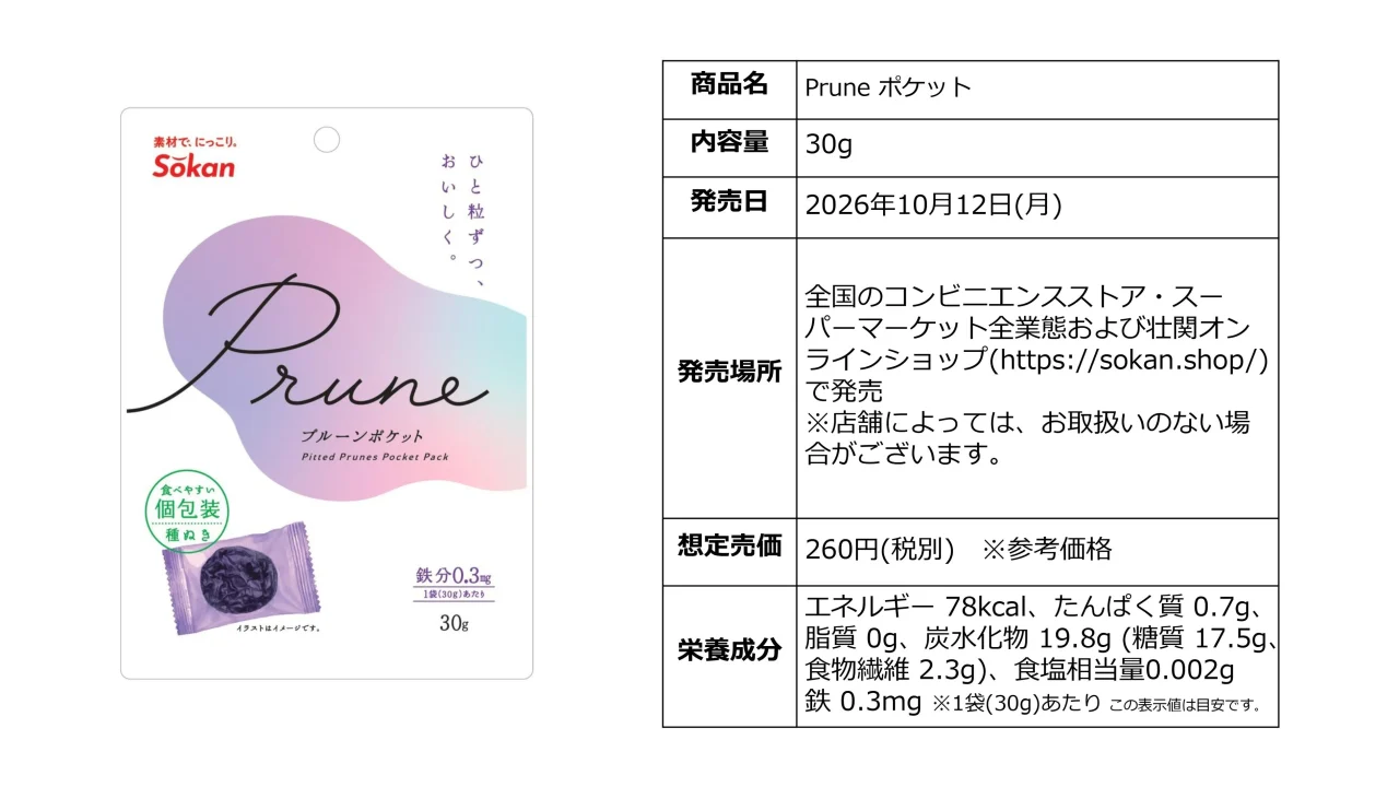 Prune ポケットのパッケージと商品概要表(内容量30g、価格、栄養成分)