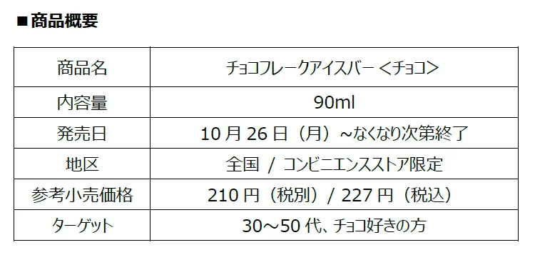 チョコフレークアイスバー<チョコ>の商品概要表