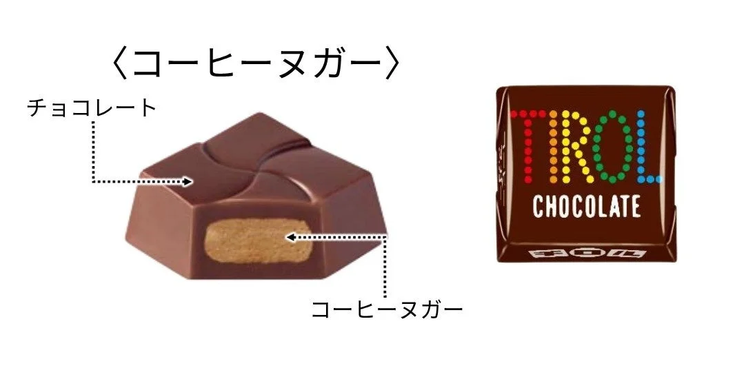 コーヒーヌガーのチロルチョコの断面図と個包装のパッケージ