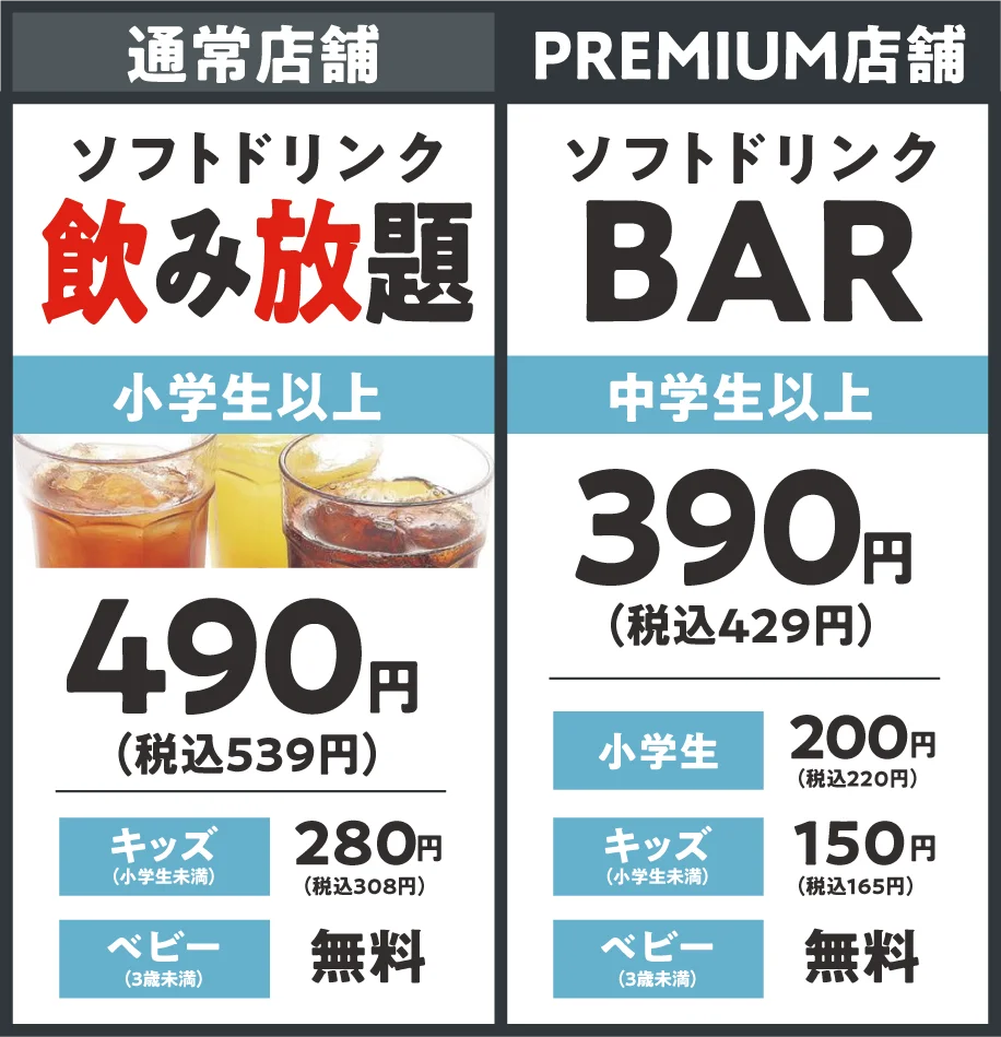 ソフトドリンクオプションの通常店舗とPREMIUM店舗の料金表