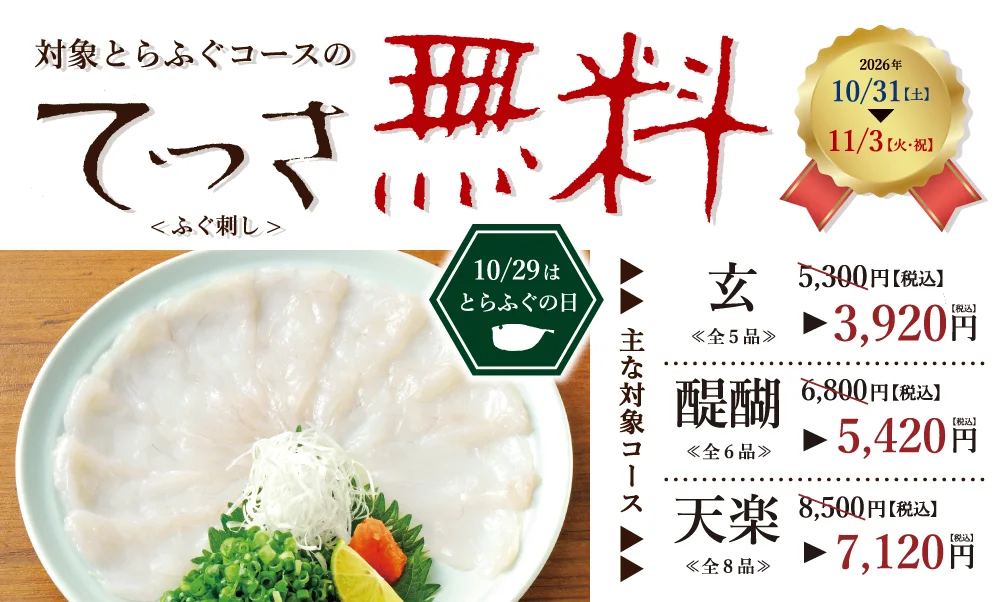 てっさ(ふぐ刺し)無料フェアの告知。皿に盛った刺身とコース価格