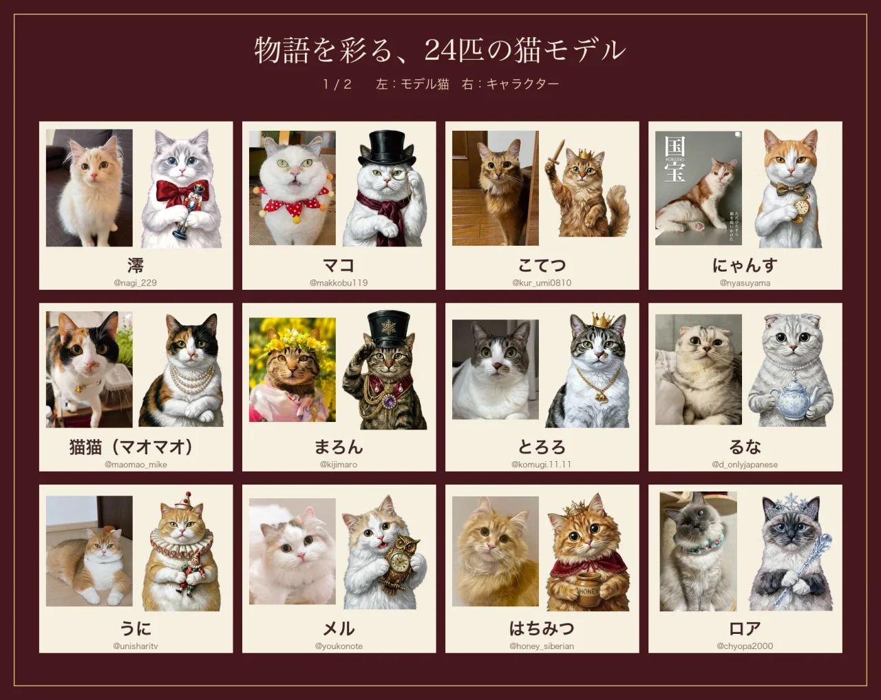 モデル猫の写真とキャラクター化した猫を並べた、24匹の猫モデル紹介1/2