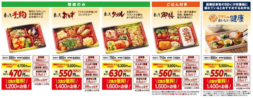 まごころ手鞠・おかず・ダブル・御膳・ワタミdeおいしい健康の比較