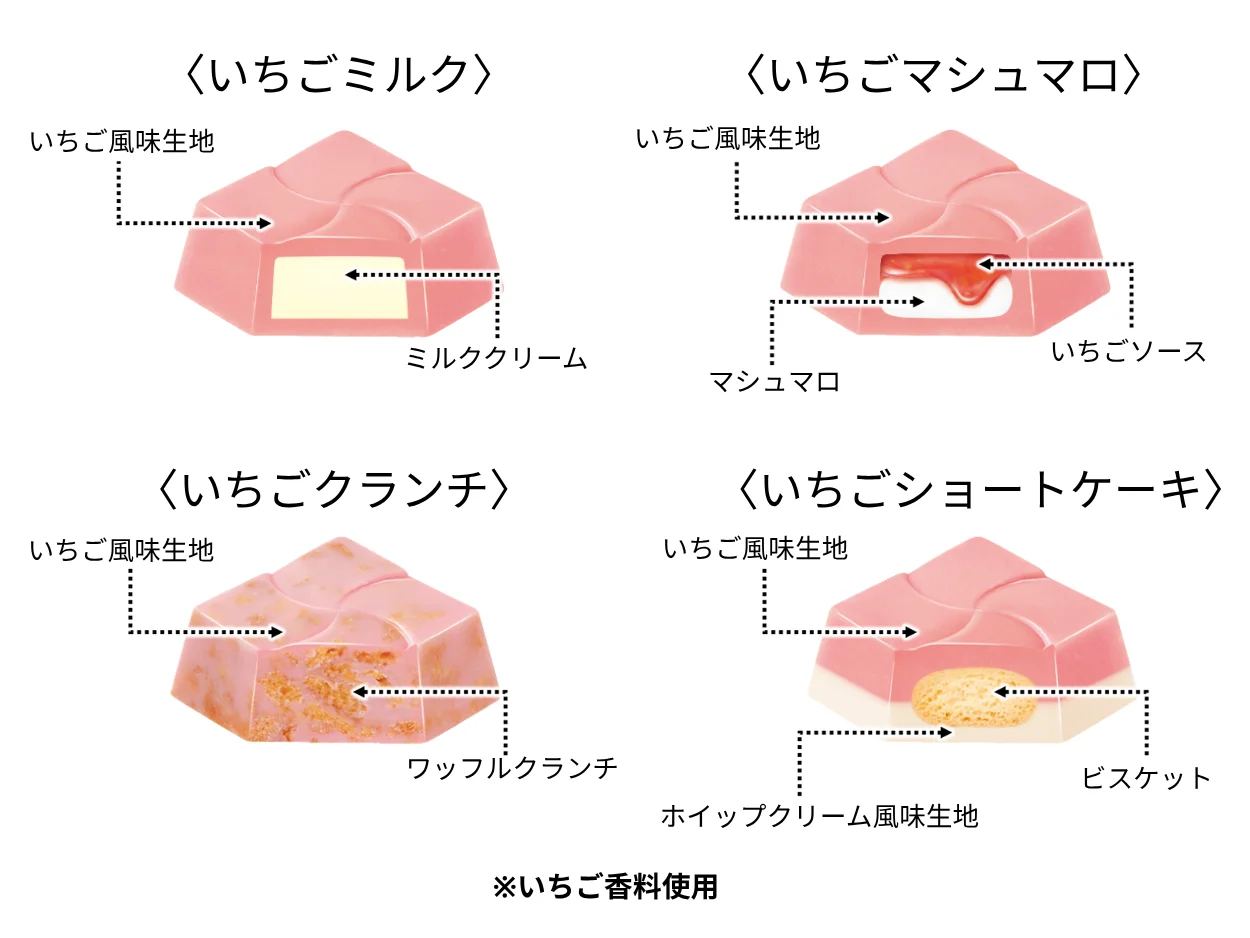 いちごミルク・マシュマロ・クランチ・ショートケーキの4種チョコの断面図解