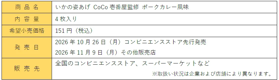 いかの姿あげ CoCo壱番屋監修 ポークカレー風味の商品概要表