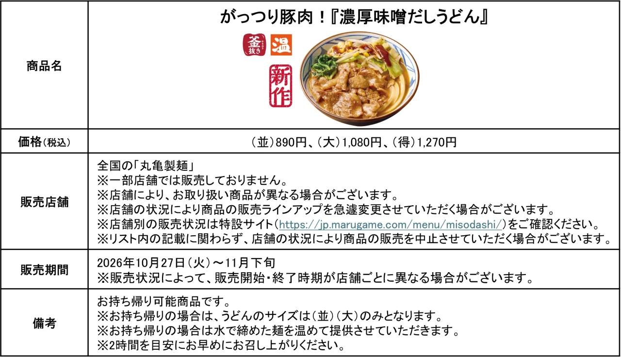 濃厚味噌だしうどんの商品概要表。価格・販売店舗・販売期間・備考