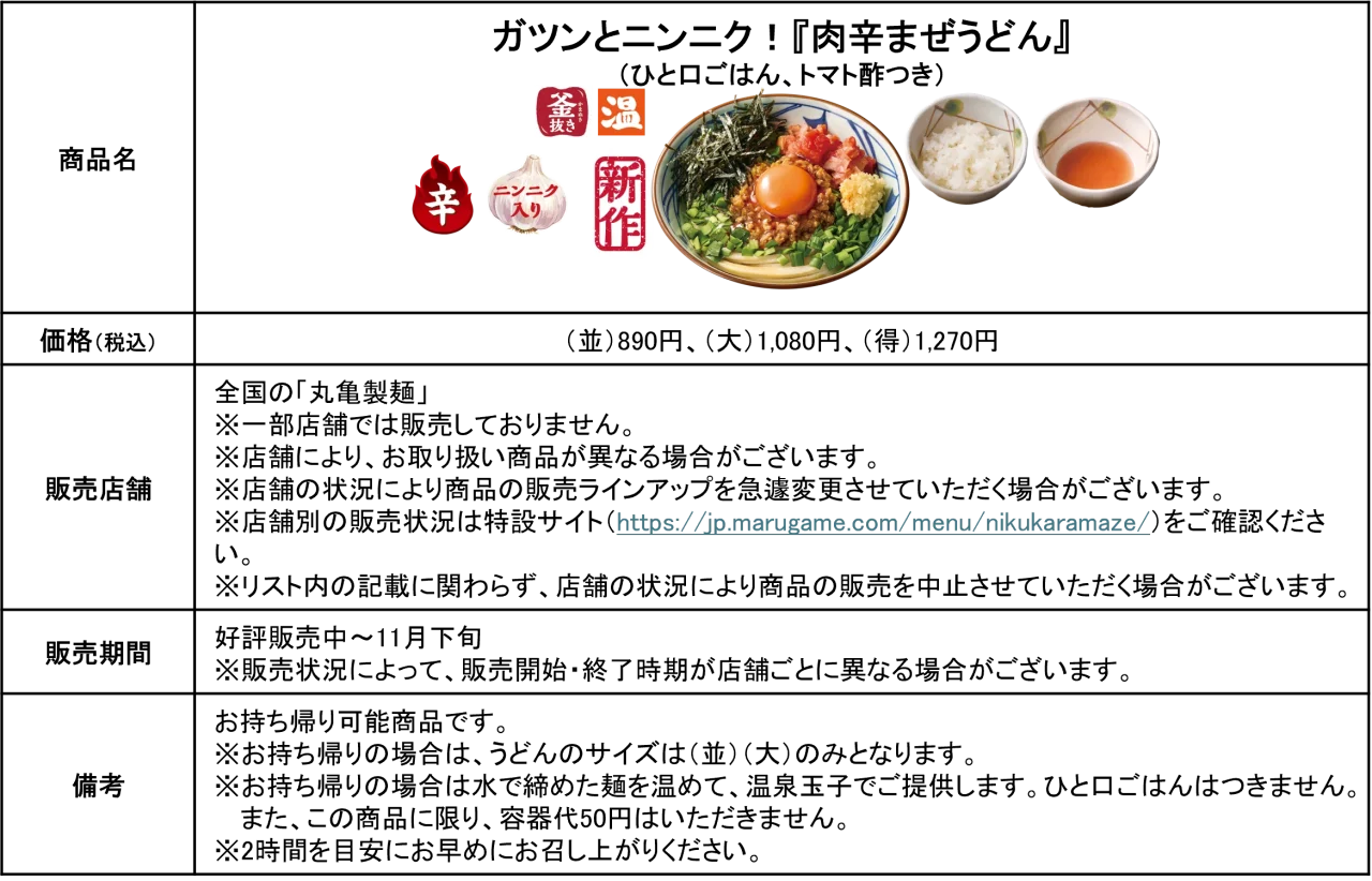 『肉辛まぜうどん』の商品概要表。うどんとごはん、トマト酢の写真付き