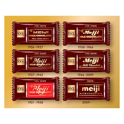 明治ミルクチョコレート歴代パッケージ6種の個包装(1926年〜2009年)