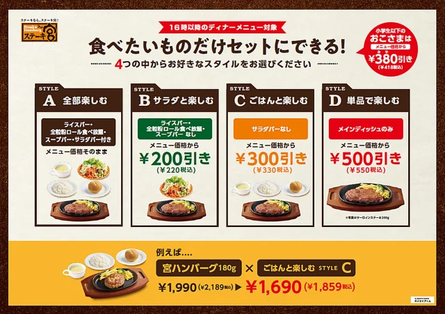 ステーキ宮 ディナーの4つの食事スタイルA〜Dと割引額の案内
