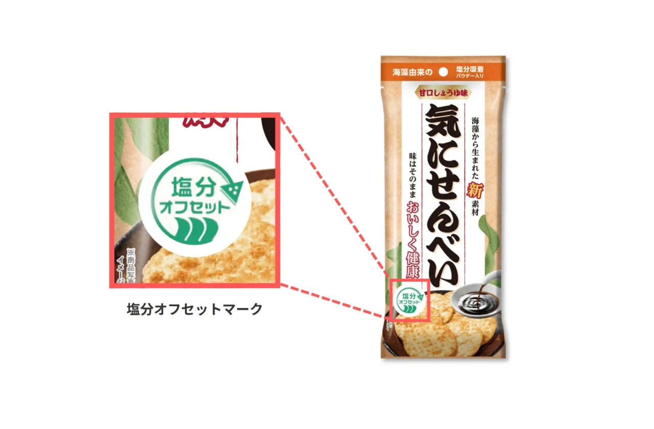 気にせんべい 甘口しょうゆ味のパッケージと塩分オフセットマークの拡大