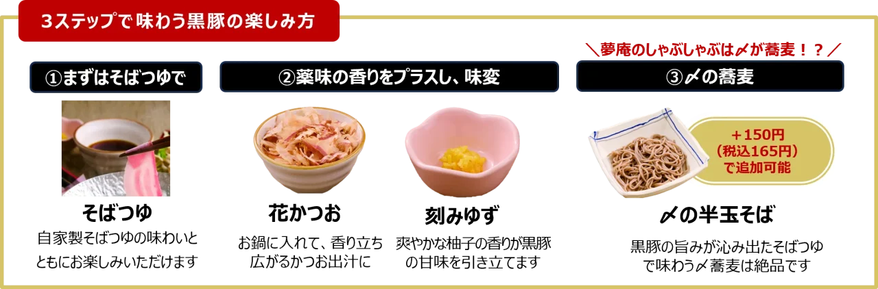 つゆしゃぶ膳の3ステップ：そばつゆ、花かつお・刻みゆず、〆の半玉そば