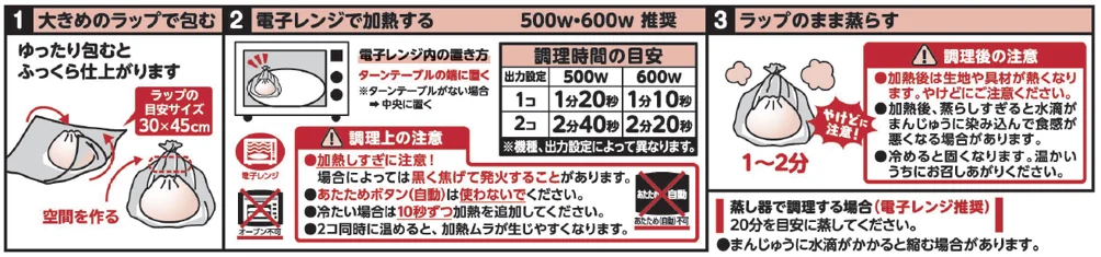 井村屋謹製 豚饅の調理手順：ラップで包み、レンジ加熱、蒸らす