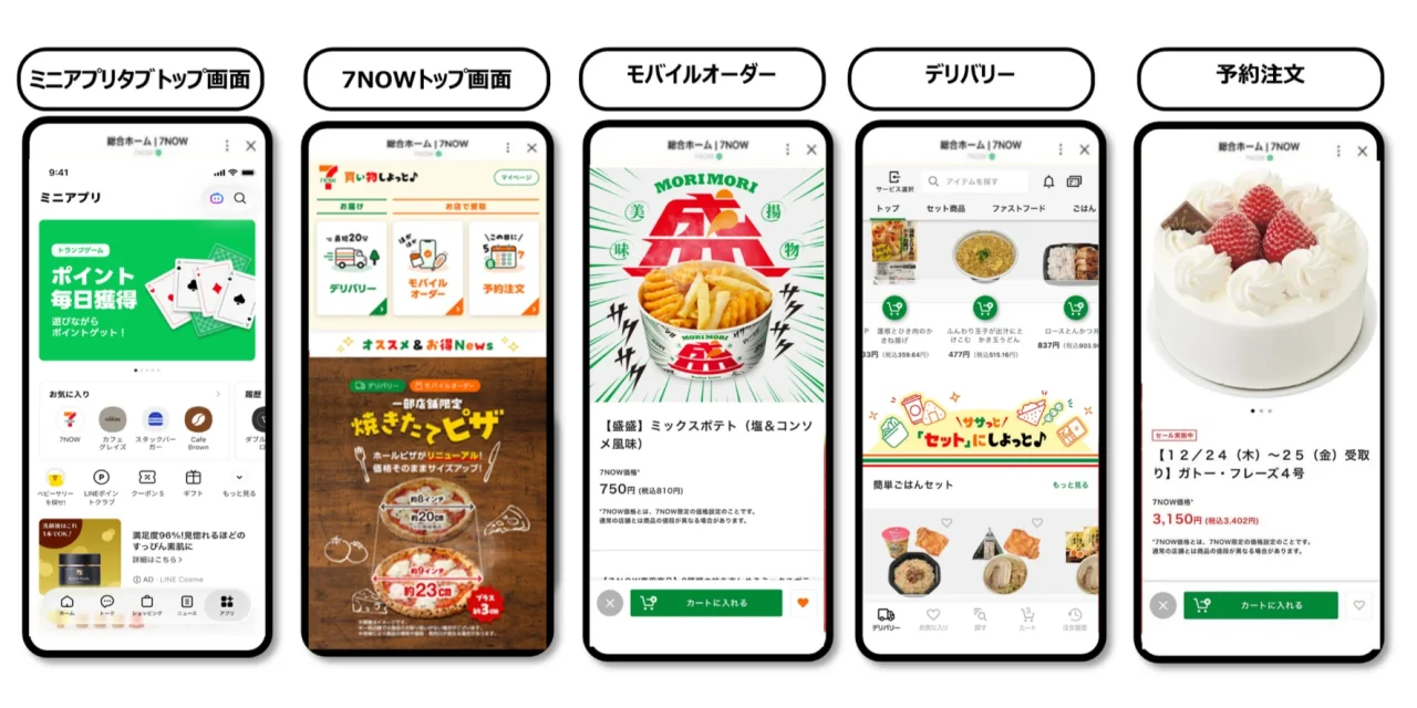 7NOWのLINEミニアプリ利用画面イメージ。トップ、モバイルオーダー、デリバリー、予約注文